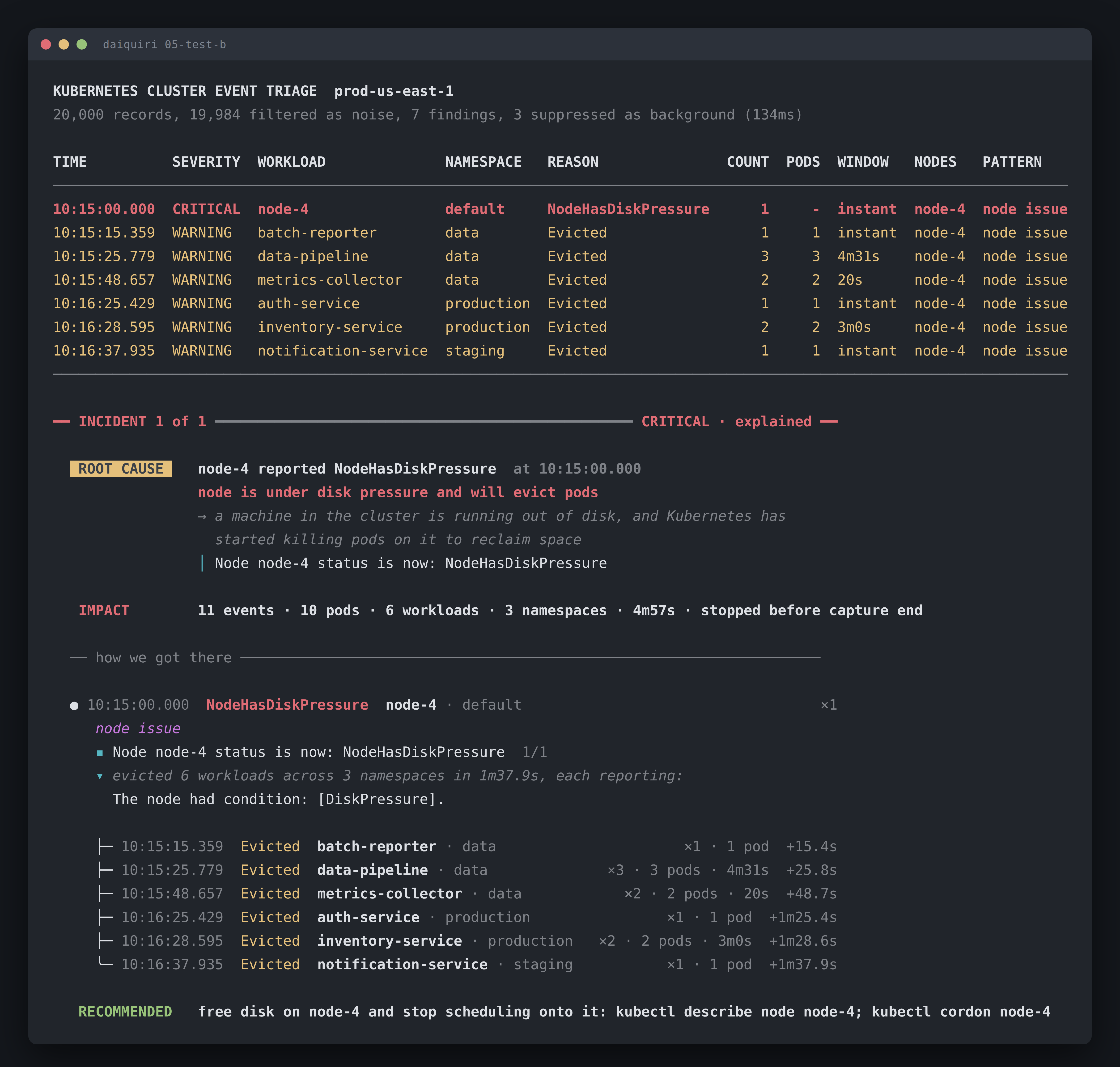 Seven findings across three namespaces, resolved to one node running out of disk