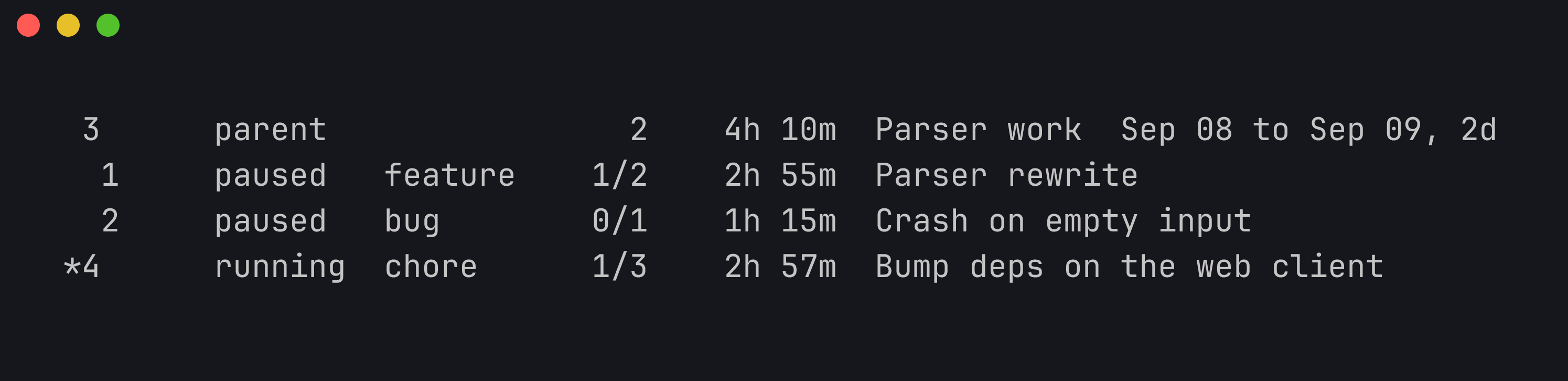 Tasks grouped under a parent, with type, item counts and elapsed time